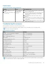 Preview for 39 page of Dell PowerVault ME5 Series Owner'S Manual