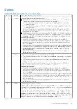 Preview for 73 page of Dell PowerVault ME5 Series Owner'S Manual