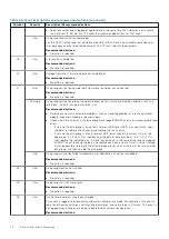 Preview for 76 page of Dell PowerVault ME5 Series Owner'S Manual