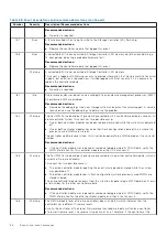 Preview for 86 page of Dell PowerVault ME5 Series Owner'S Manual