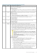 Preview for 87 page of Dell PowerVault ME5 Series Owner'S Manual