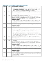 Preview for 90 page of Dell PowerVault ME5 Series Owner'S Manual