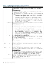 Preview for 92 page of Dell PowerVault ME5 Series Owner'S Manual