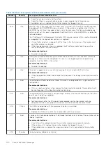 Preview for 100 page of Dell PowerVault ME5 Series Owner'S Manual