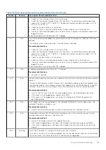 Preview for 107 page of Dell PowerVault ME5 Series Owner'S Manual