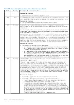 Preview for 108 page of Dell PowerVault ME5 Series Owner'S Manual