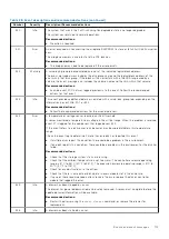 Preview for 113 page of Dell PowerVault ME5 Series Owner'S Manual