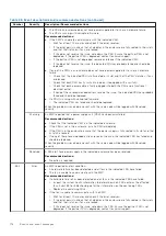 Preview for 116 page of Dell PowerVault ME5 Series Owner'S Manual