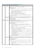 Preview for 118 page of Dell PowerVault ME5 Series Owner'S Manual