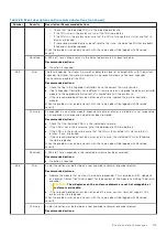 Preview for 119 page of Dell PowerVault ME5 Series Owner'S Manual