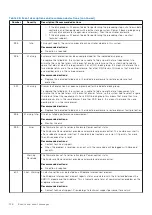 Preview for 126 page of Dell PowerVault ME5 Series Owner'S Manual