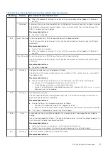 Preview for 127 page of Dell PowerVault ME5 Series Owner'S Manual