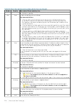 Preview for 128 page of Dell PowerVault ME5 Series Owner'S Manual