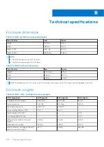 Preview for 136 page of Dell PowerVault ME5 Series Owner'S Manual