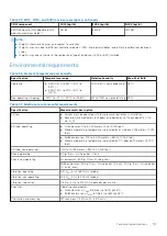 Preview for 137 page of Dell PowerVault ME5 Series Owner'S Manual