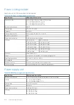 Preview for 138 page of Dell PowerVault ME5 Series Owner'S Manual