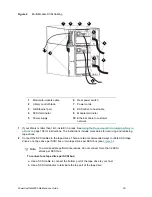 Предварительный просмотр 43 страницы Dell PowerVault ML6000 Maintenance Manual