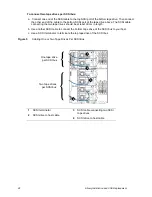 Предварительный просмотр 44 страницы Dell PowerVault ML6000 Maintenance Manual