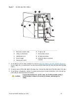 Предварительный просмотр 47 страницы Dell PowerVault ML6000 Maintenance Manual