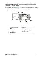 Предварительный просмотр 49 страницы Dell PowerVault ML6000 Maintenance Manual