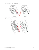 Предварительный просмотр 209 страницы Dell PowerVault ML6000 Maintenance Manual