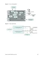 Предварительный просмотр 481 страницы Dell PowerVault ML6000 Maintenance Manual