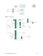 Предварительный просмотр 483 страницы Dell PowerVault ML6000 Maintenance Manual