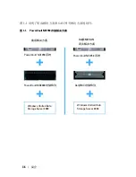 Preview for 38 page of Dell PowerVault NX1950 Installation Manual