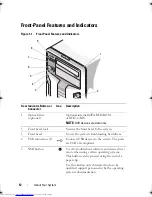 Preview for 12 page of Dell PowerVault NX200 Hardware Owner'S Manual