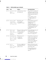 Preview for 26 page of Dell PowerVault NX200 Hardware Owner'S Manual