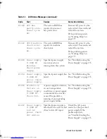 Preview for 27 page of Dell PowerVault NX200 Hardware Owner'S Manual