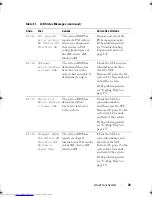 Preview for 29 page of Dell PowerVault NX200 Hardware Owner'S Manual