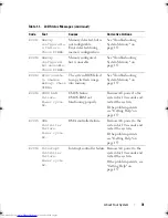 Preview for 31 page of Dell PowerVault NX200 Hardware Owner'S Manual