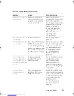 Preview for 43 page of Dell PowerVault NX200 Hardware Owner'S Manual