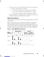 Preview for 101 page of Dell PowerVault NX200 Hardware Owner'S Manual