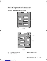 Preview for 157 page of Dell PowerVault NX200 Hardware Owner'S Manual