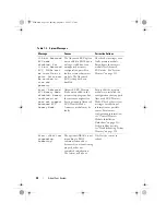 Preview for 38 page of Dell PowerVault NX300 Hardware Owner'S Manual