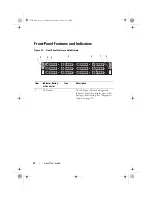 Предварительный просмотр 12 страницы Dell PowerVault NX3100 Hardware Owner'S Manual