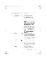 Предварительный просмотр 13 страницы Dell PowerVault NX3100 Hardware Owner'S Manual