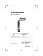 Предварительный просмотр 15 страницы Dell PowerVault NX3100 Hardware Owner'S Manual