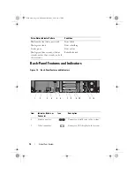 Предварительный просмотр 16 страницы Dell PowerVault NX3100 Hardware Owner'S Manual