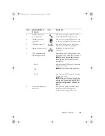 Предварительный просмотр 17 страницы Dell PowerVault NX3100 Hardware Owner'S Manual