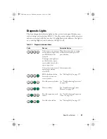 Предварительный просмотр 21 страницы Dell PowerVault NX3100 Hardware Owner'S Manual