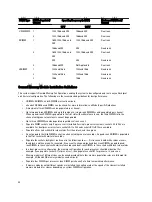 Preview for 38 page of Dell PowerVault NX3200 Owner'S Manual