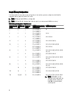 Preview for 40 page of Dell PowerVault NX3200 Owner'S Manual