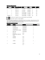 Preview for 55 page of Dell PowerVault NX3200 Owner'S Manual