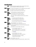 Preview for 128 page of Dell PowerVault NX3200 Owner'S Manual