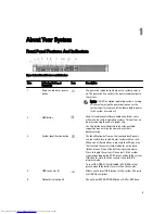 Preview for 9 page of Dell PowerVault NX3300 Owner'S Manual