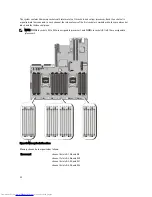 Preview for 38 page of Dell PowerVault NX3300 Owner'S Manual