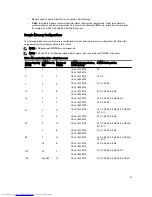 Preview for 41 page of Dell PowerVault NX3300 Owner'S Manual